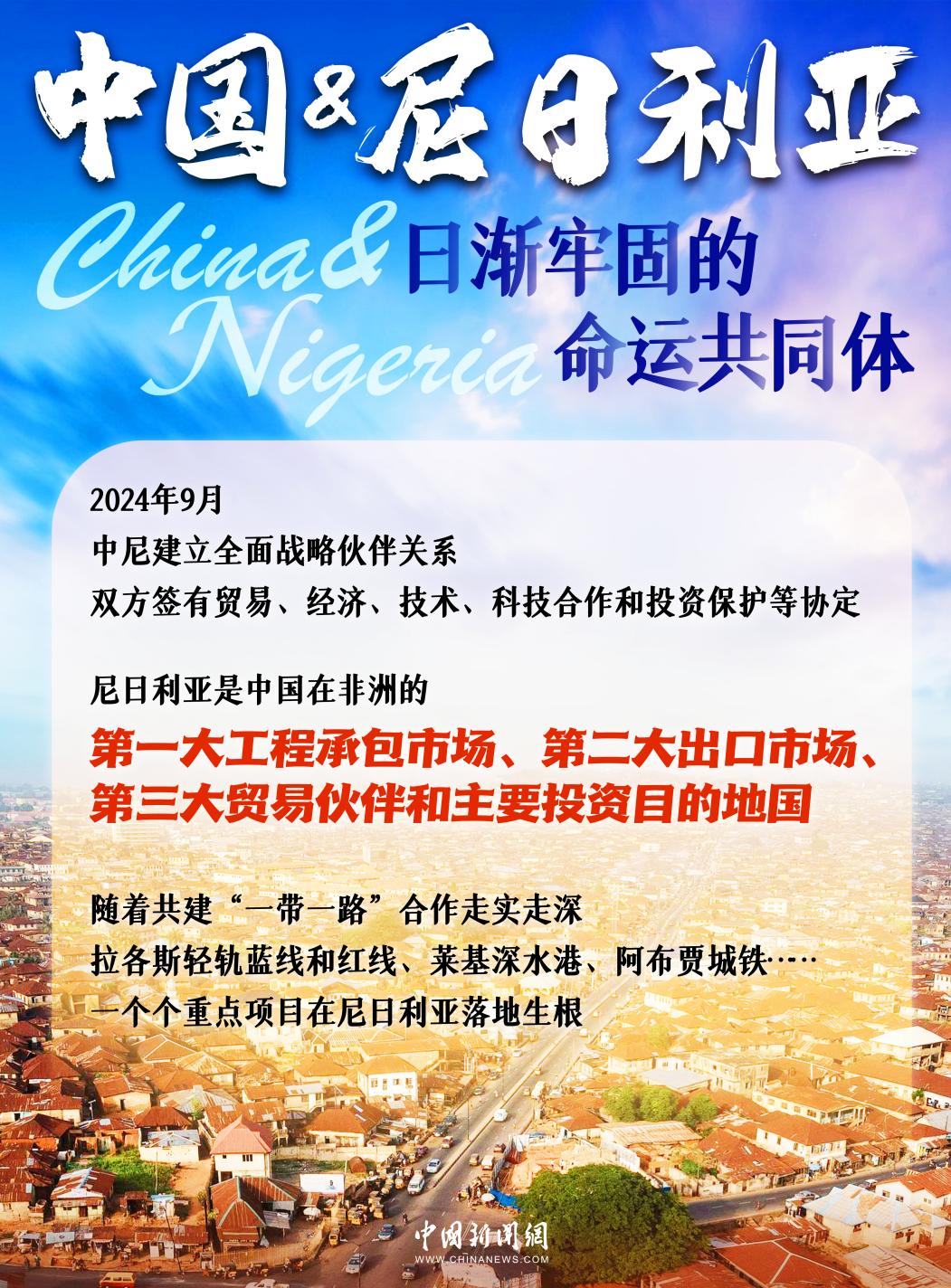 “活力的源泉”:为何说这四个非洲国家是中国的好伙伴?| 图览天下