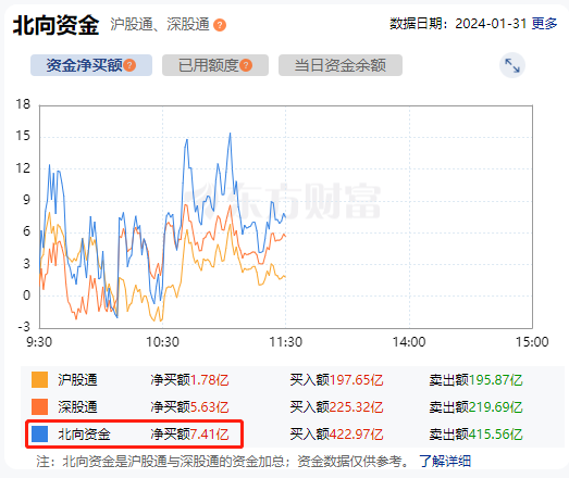 突然爆发 多股涨停 中视传媒连拉7涨停!这只etf突发闪崩