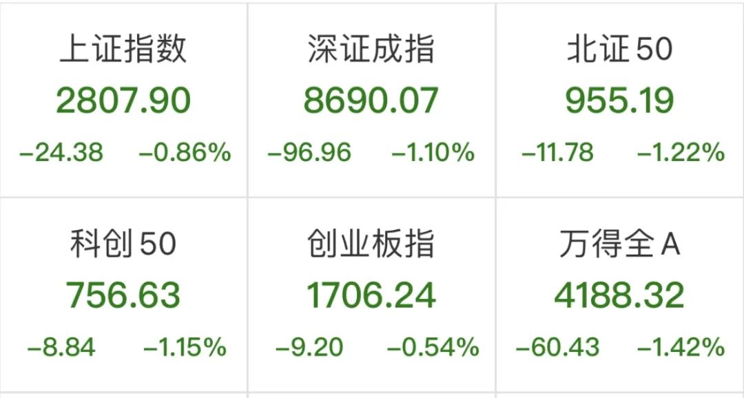 “华字辈”大涨!最牛斩获10连板
