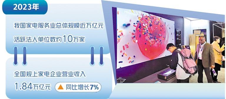 家电业发力高端化智能化