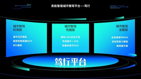 搭载量产级bev“灵眸”，易航智能发布城市智驾平台“笃行”