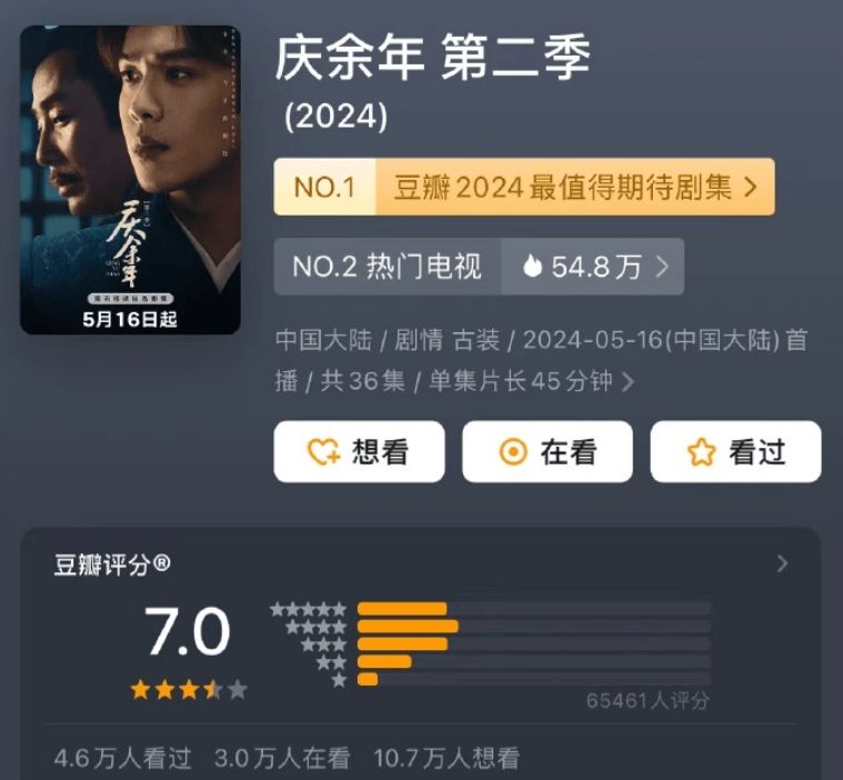 《庆余年2》豆瓣评分引争议：7分是否合适？