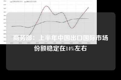 商务部：上半年中国出口国际市场份额稳定在14%左右